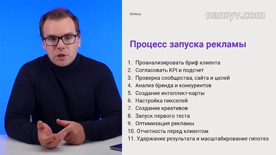 Николай Смирнов рассказывает как запустить рекламу