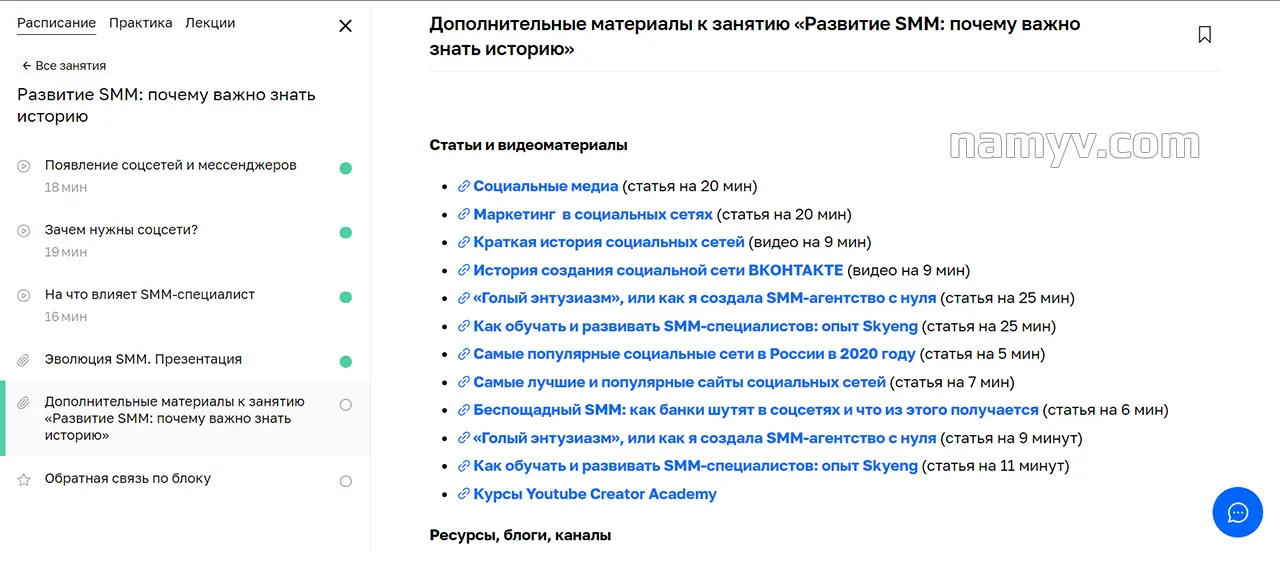 Ссылки на дополнительные материалы по SMM