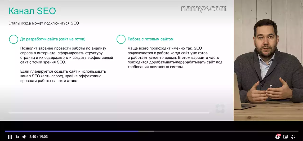 Артур Латыпов ведёт лекцию по поисковому продвижению