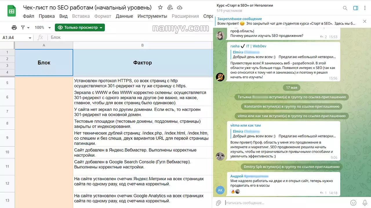 Канал Telegram для студентов курса SEO