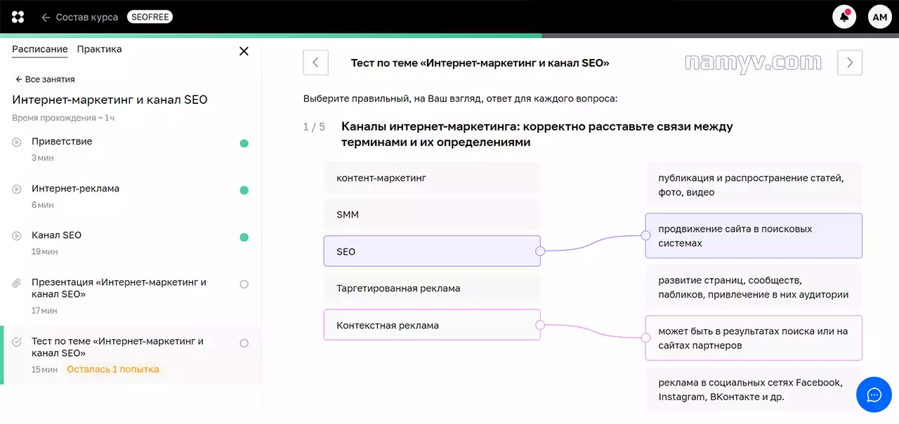 Тесты по поисковому продвижению сайтов в Нетологии