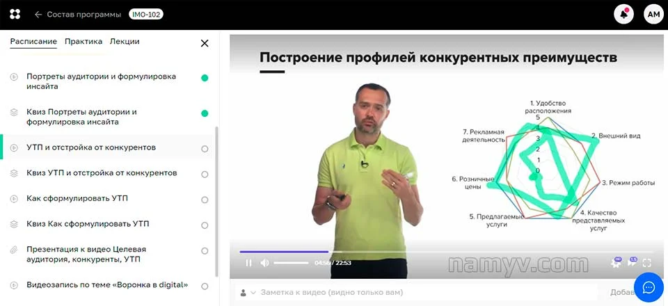 Уроки Артёма Кашехлебова в Нетологии