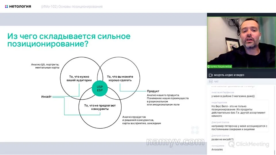 Уроки по позиционированию Кашехлебов